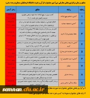 ثبت نام سی اُمین جشنواره قرآن و عترت(فرهنگی و اجتماعی) دانشگاه فرهنگیان 2