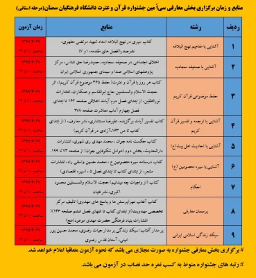 ثبت نام سی اُمین جشنواره قرآن و عترت(فرهنگی و اجتماعی) دانشگاه فرهنگیان 2