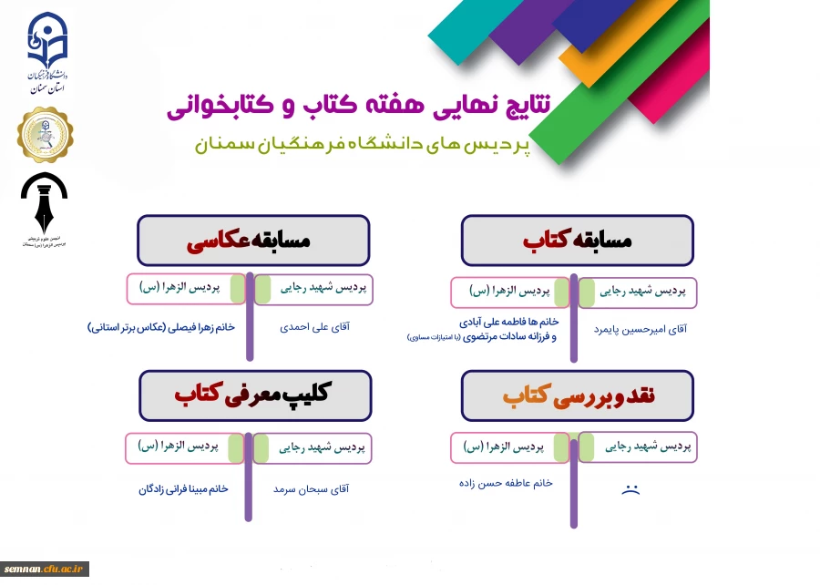 نتایج نهایی برنامه ها و مسابقات هفته کتاب و کتابخوانی 1399  2