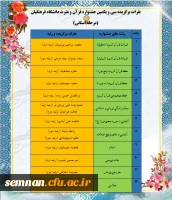 نفرات برتر سی و یکمین جشنواره فرهنگی و اجتماعی دانشگاه فرهنگیان سمنان(مرحله استانی) 2