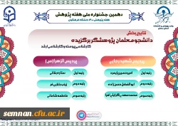 اعلام نتایج داوری هفته پژوهش 1400 3