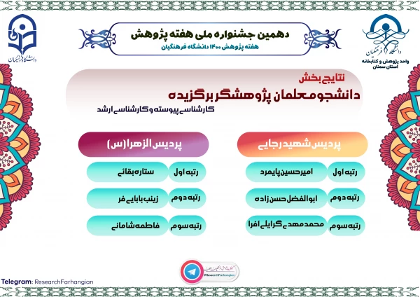 اعلام نتایج داوری هفته پژوهش 1400 3