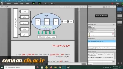 گواهی شرکت در نشست نقد و بررسی کتاب (هفته کتاب 1400) دکتر وفایی زاده 2