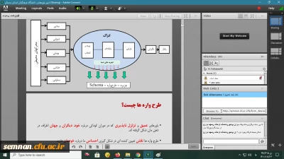 گواهی شرکت در نشست نقد و بررسی کتاب (هفته کتاب 1400) دکتر وفایی زاده  و کارگاه 