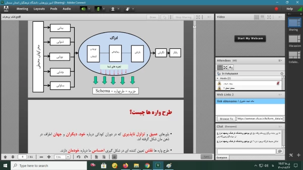 گواهی شرکت در نشست نقد و بررسی کتاب (هفته کتاب 1400) دکتر وفایی زاده 2