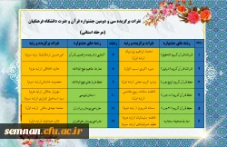 اعلام نتایج مرحله استانی سی و دومین جشنواره قرآن و عترت دانشگاه فرهنگیان  2