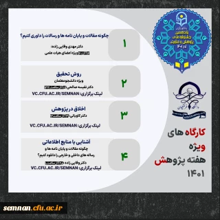 کارگاه های هفته پژوهش + گواهی