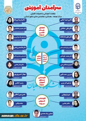 کارشناس مسئول آموزش پردیس الزهرا (س) دانشگاه فرهنگیان سمنان، سرکار خانم نسرین رحمت الهی،  به عنوان یکی از سرآمدان آموزشی دانشگاه فرهنگیان انتخاب شدند. 