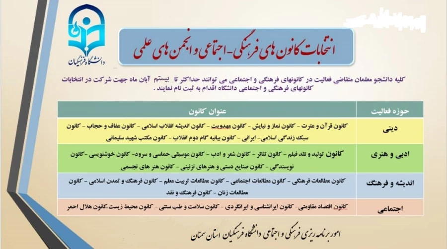 انتخابات تشکل های دانشجویی دانشگاه فرهنگیان 4