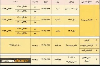 برنامه انتخاب واحد آموزشی تمامی دوره ها