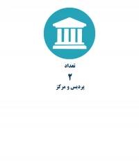 تعداد وردیس