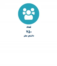 تعداد دانشجو معلم